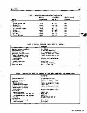 1990-1998 Arctic Cat Snowmobiles Repair Manual, Page 215