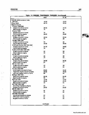 1990-1998 Arctic Cat Snowmobiles Repair Manual, Page 219