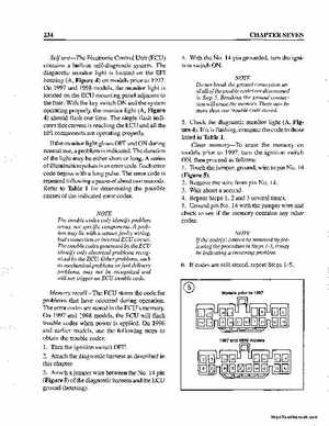 1990-1998 Arctic Cat Snowmobiles Repair Manual, Page 244
