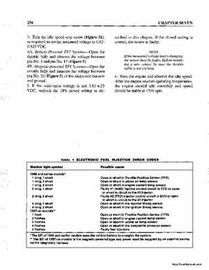 1990-1998 Arctic Cat Snowmobiles Repair Manual, Page 266