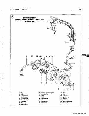 1990-1998 Arctic Cat Snowmobiles Repair Manual, Page 279