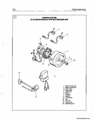 1990-1998 Arctic Cat Snowmobiles Repair Manual, Page 282