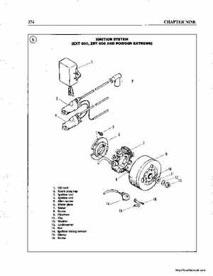 1990-1998 Arctic Cat Snowmobiles Repair Manual, Page 284