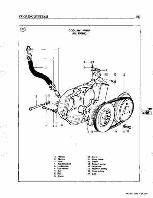 1990-1998 Arctic Cat Snowmobiles Repair Manual, Page 317