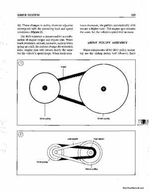 1990-1998 Arctic Cat Snowmobiles Repair Manual, Page 335