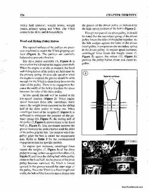 1990-1998 Arctic Cat Snowmobiles Repair Manual, Page 336