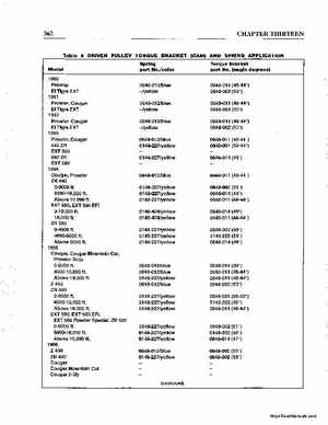 1990-1998 Arctic Cat Snowmobiles Repair Manual, Page 372