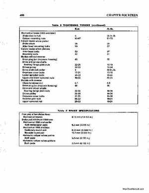 1990-1998 Arctic Cat Snowmobiles Repair Manual, Page 410