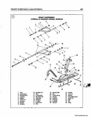 1990-1998 Arctic Cat Snowmobiles Repair Manual, Page 415