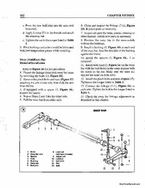 1990-1998 Arctic Cat Snowmobiles Repair Manual, Page 422