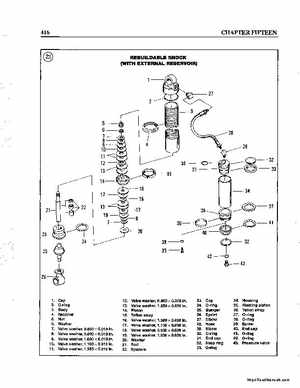 1990-1998 Arctic Cat Snowmobiles Repair Manual, Page 426