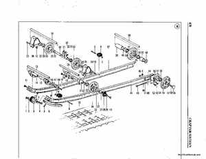 1990-1998 Arctic Cat Snowmobiles Repair Manual, Page 448