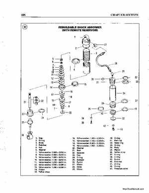 1990-1998 Arctic Cat Snowmobiles Repair Manual, Page 456