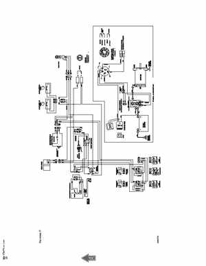 2000-2009 Arctic Cat Snowmobiles Wiring Diagrams, Page 56