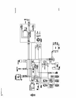 2000-2009 Arctic Cat Snowmobiles Wiring Diagrams, Page 57