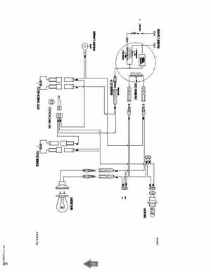 2000-2009 Arctic Cat Snowmobiles Wiring Diagrams, Page 64