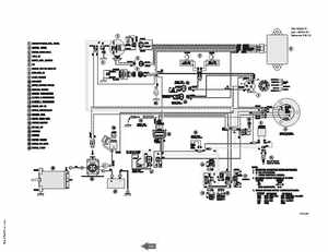 2000-2009 Arctic Cat Snowmobiles Wiring Diagrams, Page 217