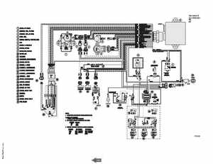 2000-2009 Arctic Cat Snowmobiles Wiring Diagrams, Page 223
