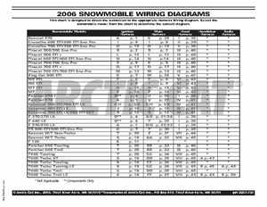 2000-2009 Arctic Cat Snowmobiles Wiring Diagrams, Page 261