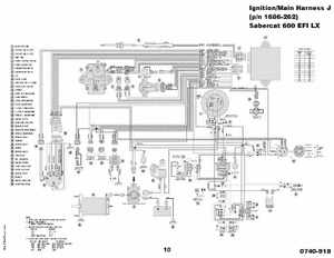 2000-2009 Arctic Cat Snowmobiles Wiring Diagrams, Page 271