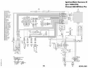 2000-2009 Arctic Cat Snowmobiles Wiring Diagrams, Page 275