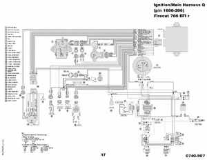 2000-2009 Arctic Cat Snowmobiles Wiring Diagrams, Page 278