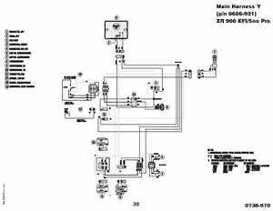 2000-2009 Arctic Cat Snowmobiles Wiring Diagrams, Page 291