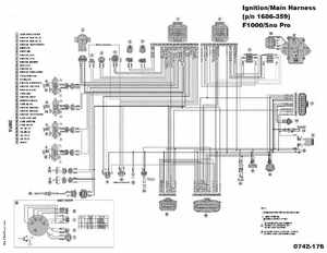 2000-2009 Arctic Cat Snowmobiles Wiring Diagrams, Page 317
