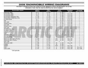 2000-2009 Arctic Cat Snowmobiles Wiring Diagrams, Page 363