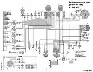2000-2009 Arctic Cat Snowmobiles Wiring Diagrams, Page 370