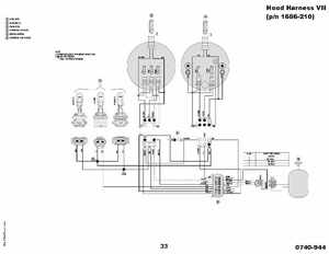 2000-2009 Arctic Cat Snowmobiles Wiring Diagrams, Page 396