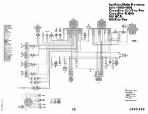 2000-2009 Arctic Cat Snowmobiles Wiring Diagrams, Page 425