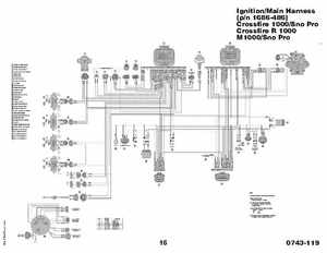 2000-2009 Arctic Cat Snowmobiles Wiring Diagrams, Page 426