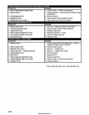 2007 Arctic Cat Four-Stroke Factory Service Manual, Page 118