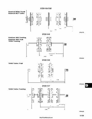 2007 Arctic Cat Four-Stroke Factory Service Manual, Page 517