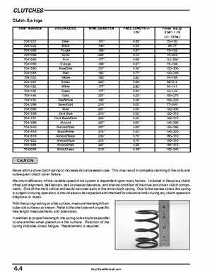 2004 Polaris Pro X Factory Service Manual, Page 80