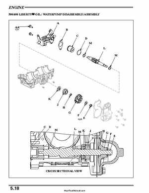 2005 Polaris Deep Snow Factory Service Manual, Page 123