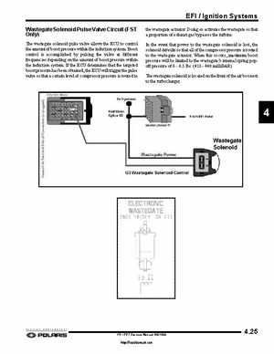 2006-2008 Polaris Snowmobiles FS/FST Service Manual., Page 91