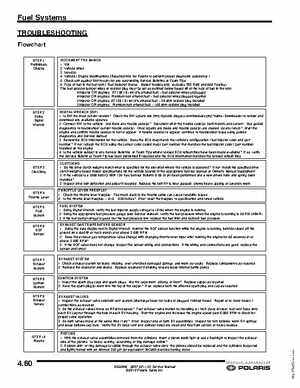 2007-2011 Polaris IQ Snowmobiles Service Manual, Page 216