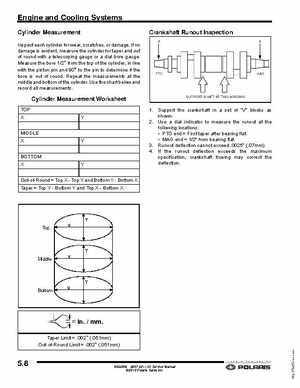 2007-2011 Polaris IQ Snowmobiles Service Manual, Page 224