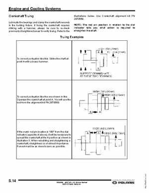 2007-2011 Polaris IQ Snowmobiles Service Manual, Page 230