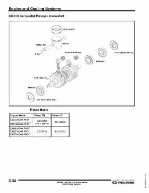 2007-2011 Polaris IQ Snowmobiles Service Manual, Page 250