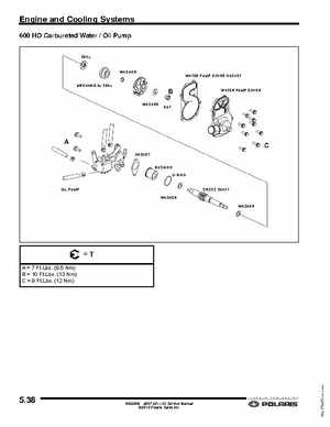 2007-2011 Polaris IQ Snowmobiles Service Manual, Page 254