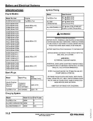 2007-2011 Polaris IQ Snowmobiles Service Manual, Page 462