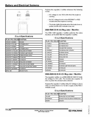 2007-2011 Polaris IQ Snowmobiles Service Manual, Page 492