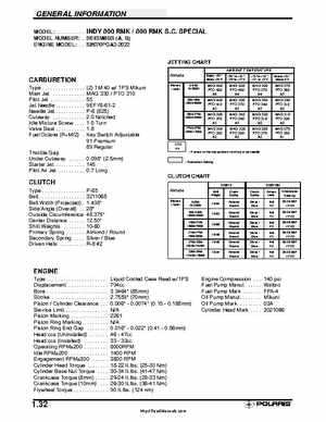 Polaris 2001 High-Performance Snowmobile Service Manual (PN 9916690), Page 37