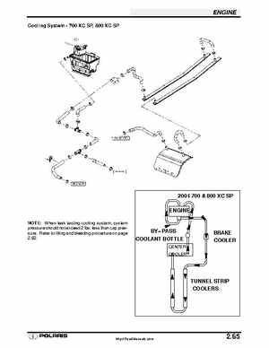 Polaris 2001 High-Performance Snowmobile Service Manual (PN 9916690), Page 120