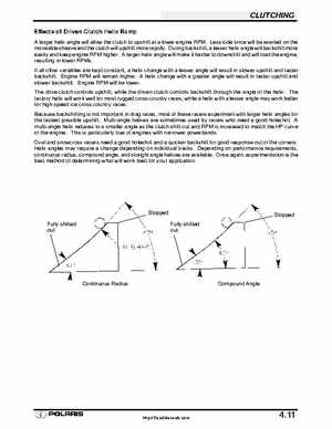 Polaris 2001 High-Performance Snowmobile Service Manual (PN 9916690), Page 182