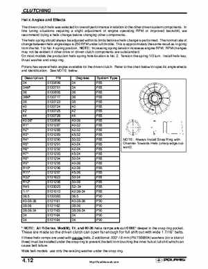 Polaris 2001 High-Performance Snowmobile Service Manual (PN 9916690), Page 183