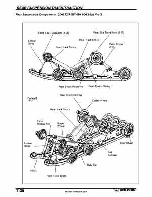 Polaris 2001 High-Performance Snowmobile Service Manual (PN 9916690), Page 321